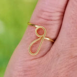 Initial K Ring