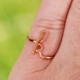 Initial P Ring